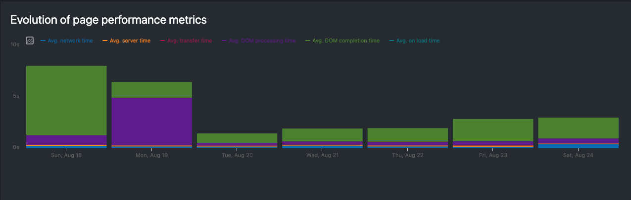 performance-metrics.png