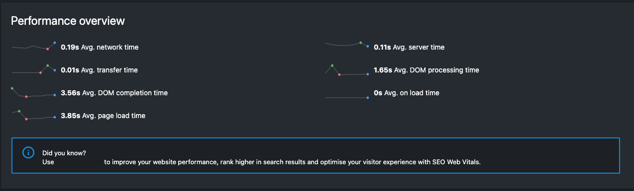 performance-overview.png