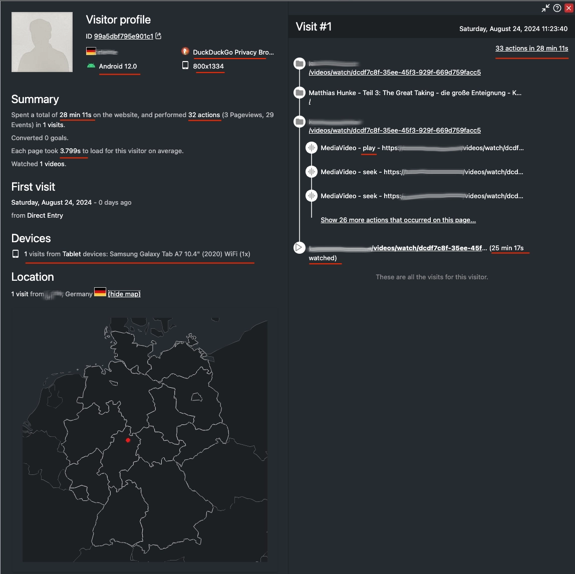 pvyanalytics-segmented-by-browser-detail.webp