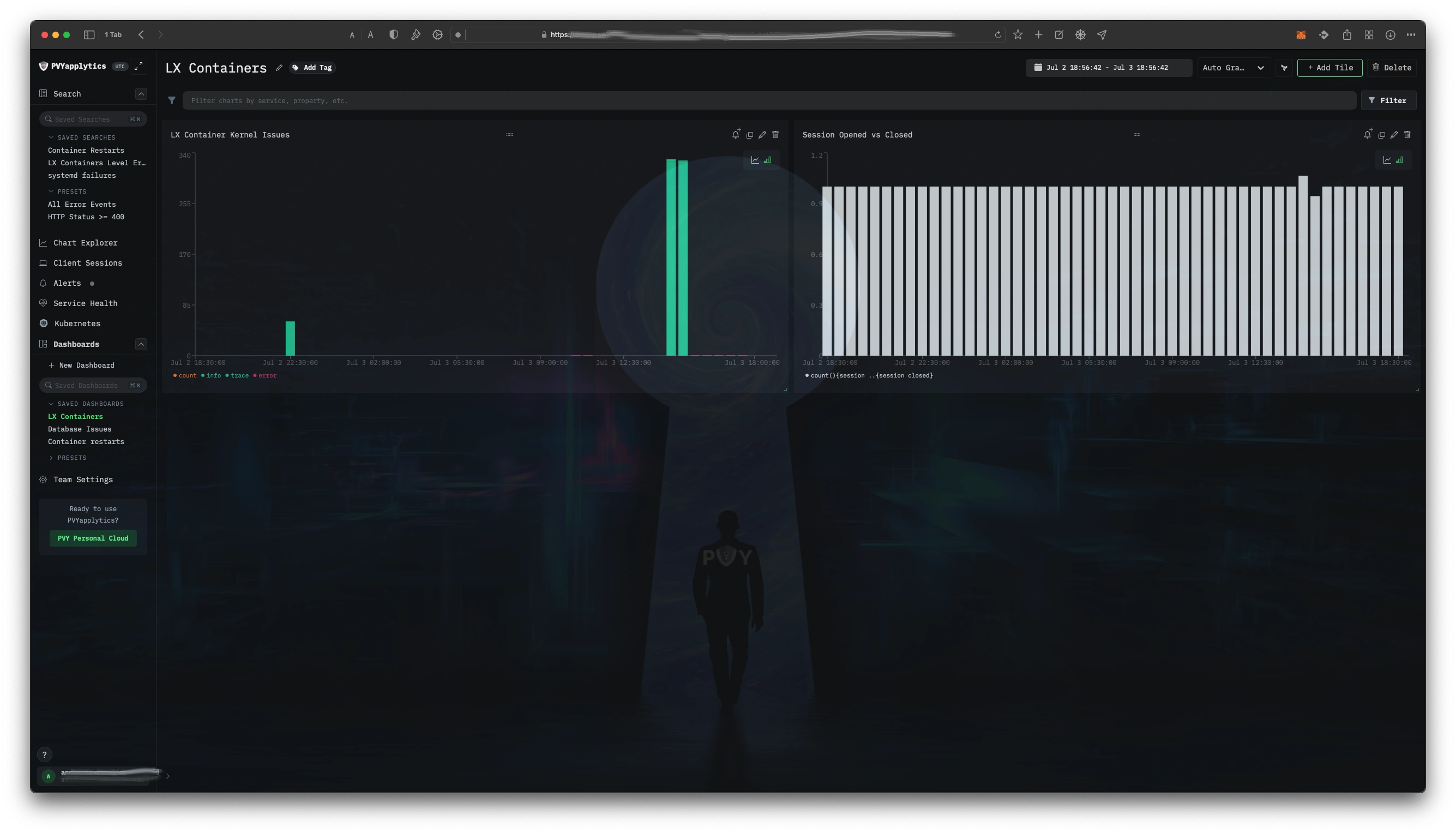 pvy-applytics-quick-dashboard.webp