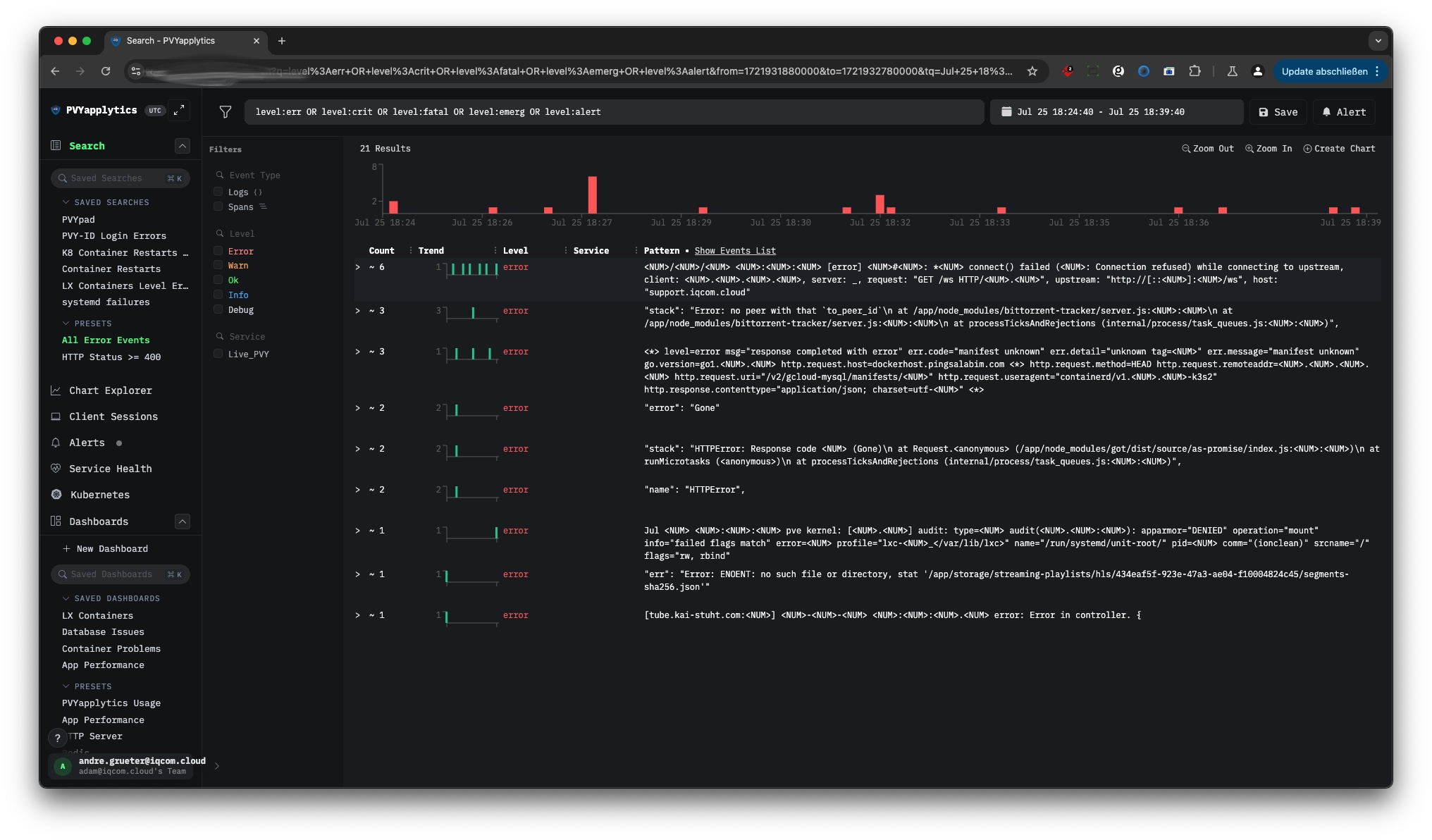 pvyapplytics-grouped-similar.webp