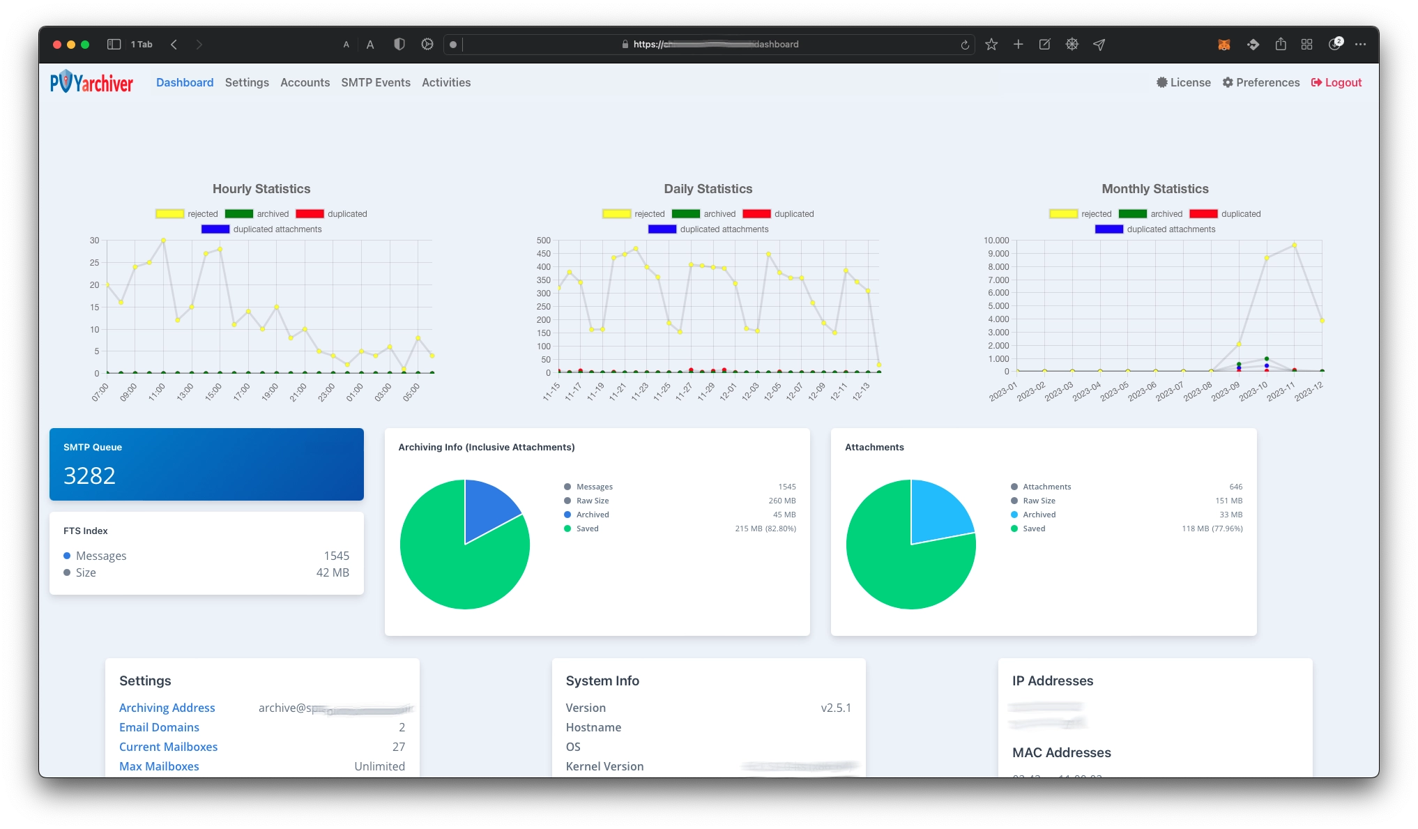 pvymailarchiver-dashboard-admin2.webp