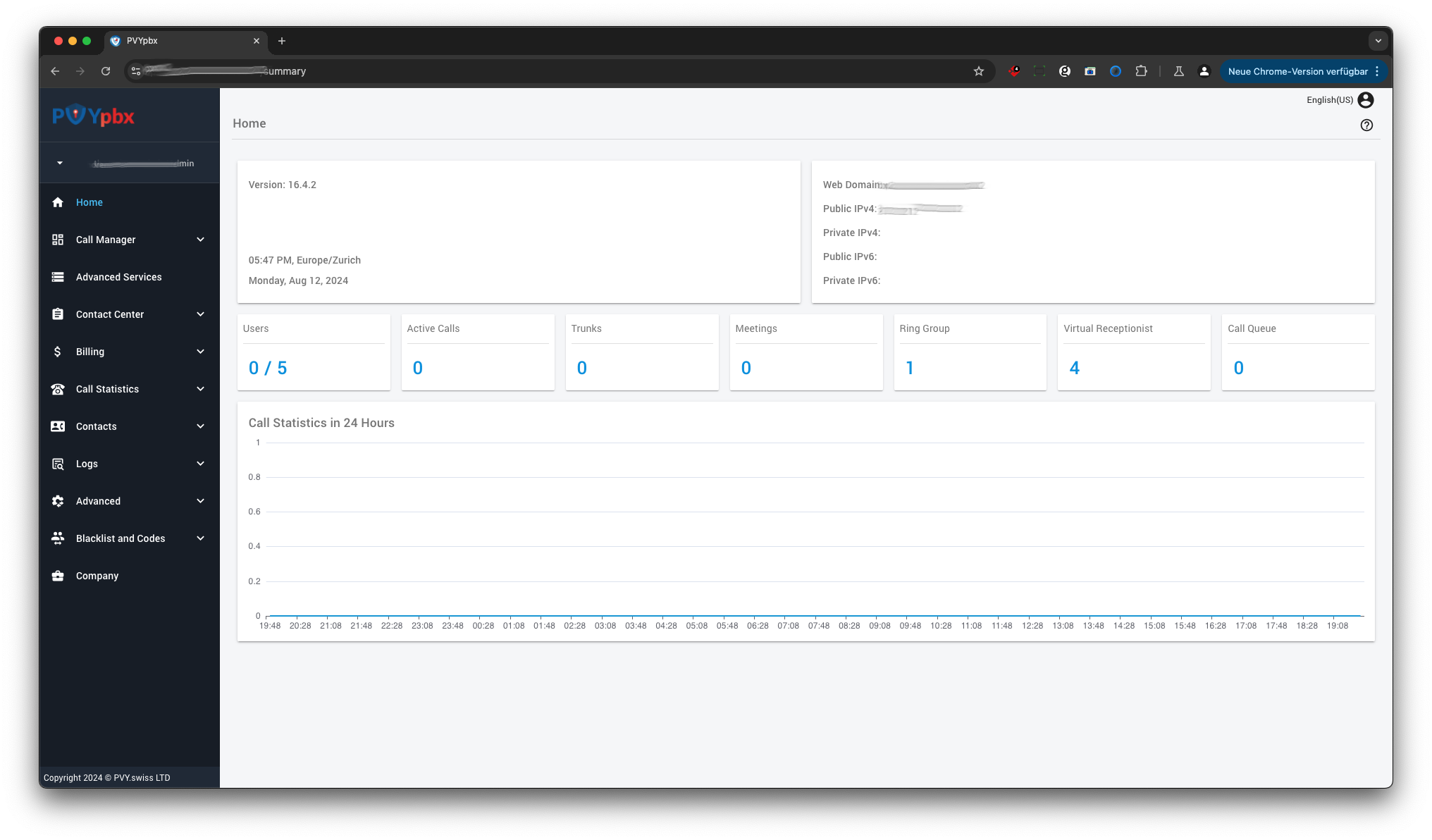 default-stats-dashboard.png