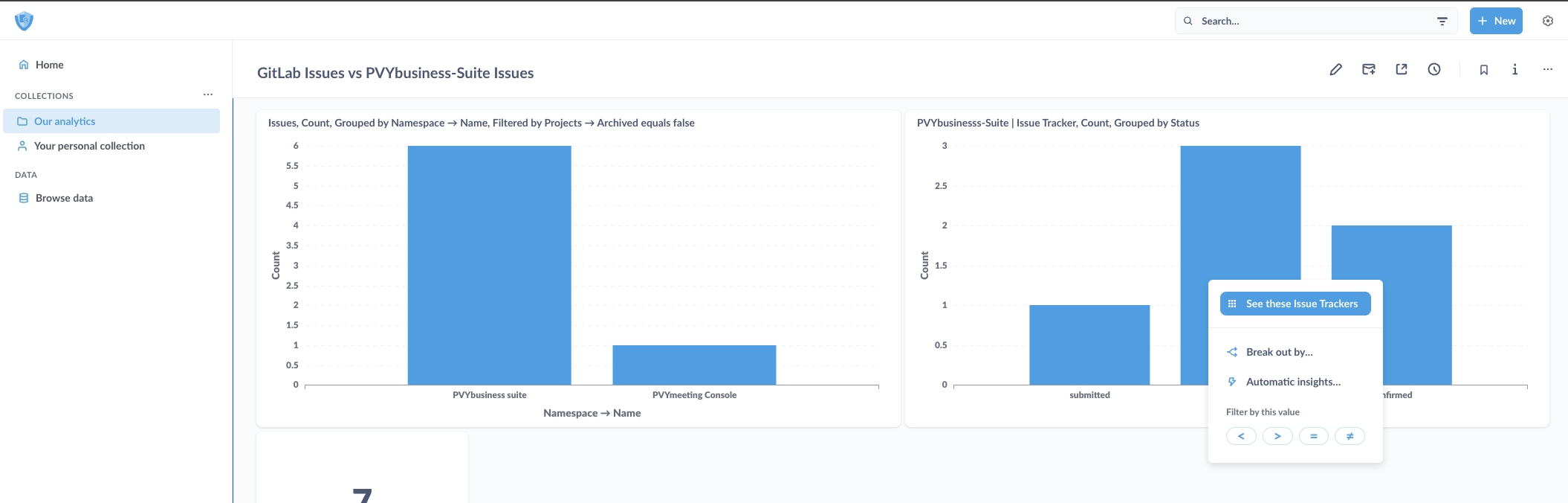 pvymeta-gitlab-issues-business-issues.png